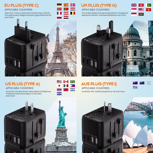 Detalle de Bigfish Universal Travel Adapter with 2 USB‑C and 2 USB‑A