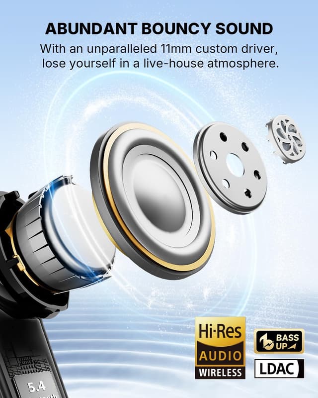 Detalle de EarFun Air Pro 4i 40H wireless earbuds