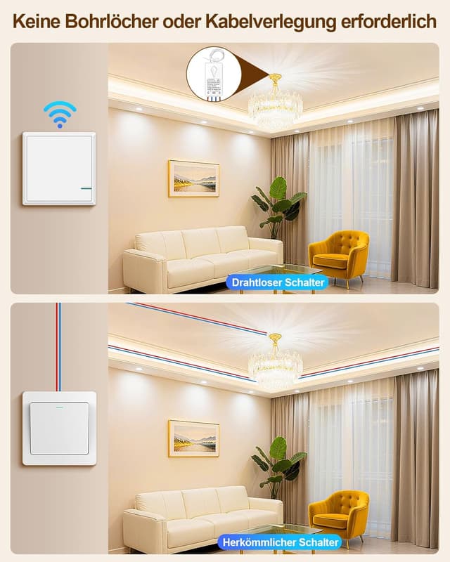 Detalle 2 de Thinkbee Lichtschalter Set 230V 500m