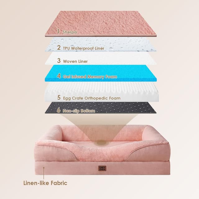 Detalle de EHEYCIGA Memory Foam Dog Bed (Medium) with Removable Washable Cover & Waterproof Liner, Dusty Pink