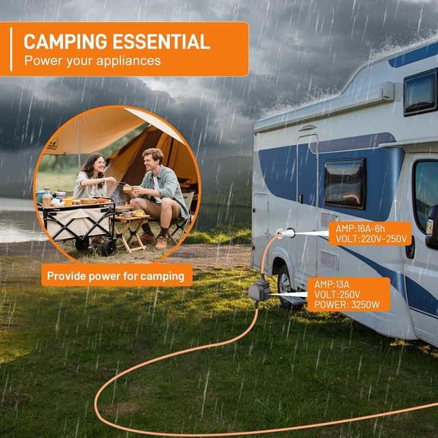 Detalle de FDTEK 16A to 13A Adapter Cable (IEC60309 16A plug to UK 13A socket) for caravan hook-up and camping