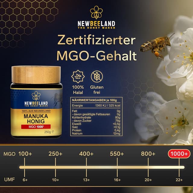 Detalle 2 de NEWBEELAND Manuka Honig MGO 1000+ 250 g 🍯