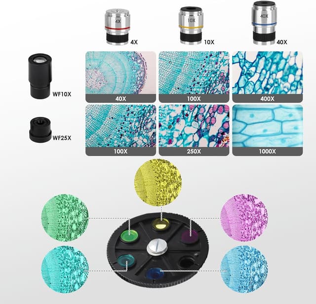 Thumbnail 5 de Cowiewie Microscopio Profesional 40x‑1000x