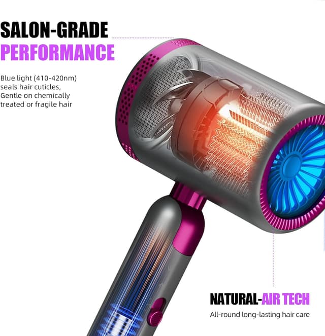 Detalle de 1800W Foldable Ionic Hair Dryer