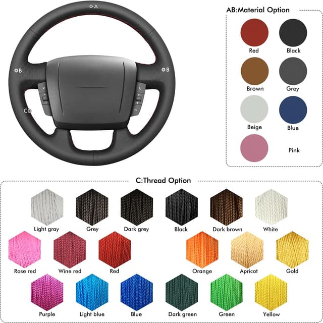 Thumbnail 6 de MEWANT Copristerzo Peugeot Boxer 2007-2022