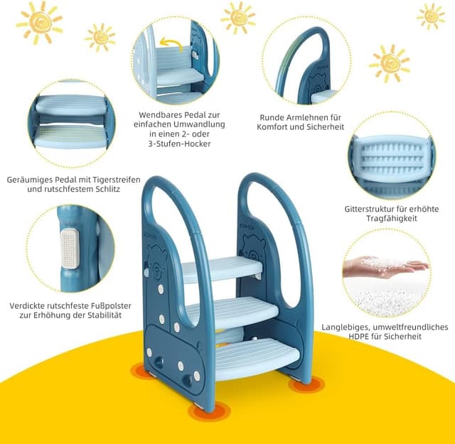 Detalle 2 de Onasti Tritthocker für Kinder – dreistufig höhenverstellbarer Tritt-Schemel mit Anti-Rutsch