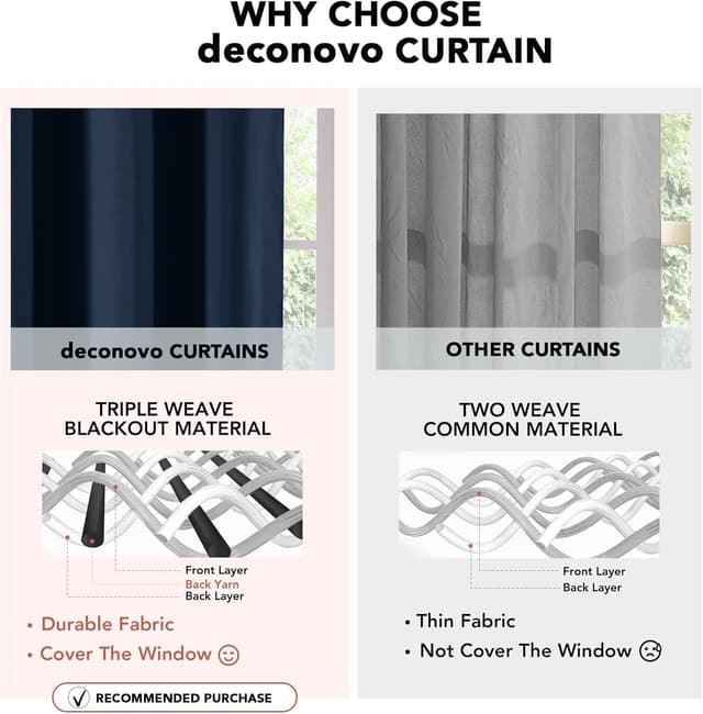 Thumbnail 6 de Deconovo Tende Oscuranti 135x240 cm Blu Navy