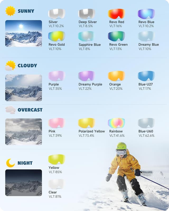 Thumbnail 4 de Findway Kids Ski Goggles