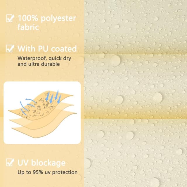 Detalle de OFFCUP Tenda Parasole vela ombreggiante 2x3 m ⛱