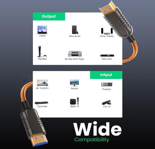 Detalle de Ploiwue long 8K HDMI optical fibre cable 10M