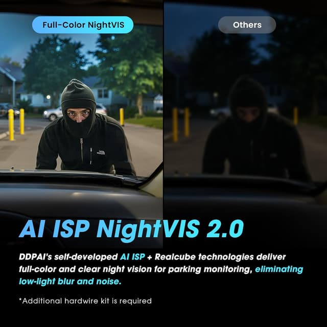 Thumbnail 3 de DDPAI Z60 dashcam 4K