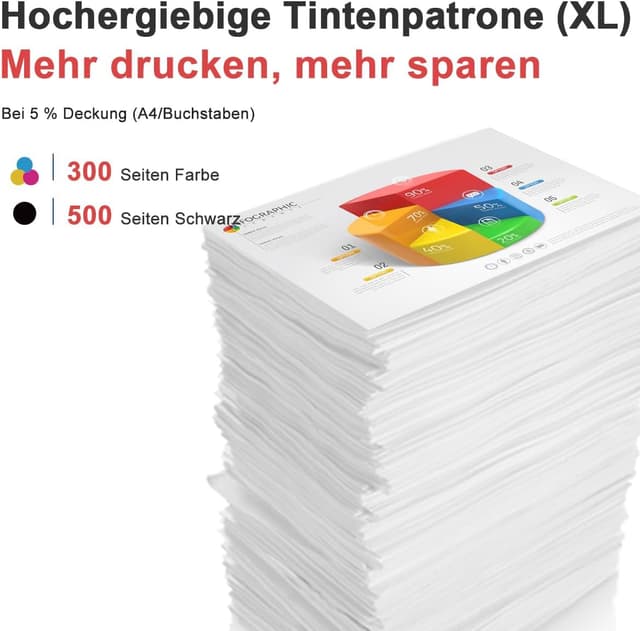 Detalle 2 de ANKINK Kompatibel Tintenpatrone 545/546 XL 2er Pack