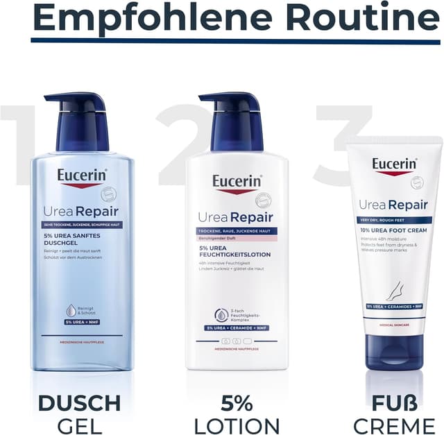 Detalle 2 de Eucerin UreaRepair PLUS 5% lotion 400 ml