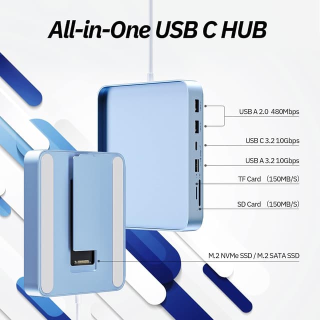 Detalle 2 de Minisopuru Hub USB C per iMac 24 10 Gbps