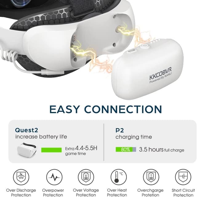 Detalle 2 de kkcobvr KKCOBVR IR Battery Elite Head Strap with 10000mAh Power Pack for Meta/Oculus Quest 2