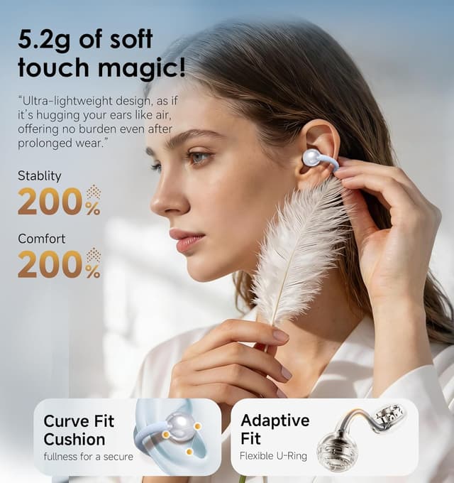 Thumbnail 4 de King Lucky Open-Ear Wireless Bluetooth 6.0 Clip-On Headphones with Microphone (50h, ENC, IPX5)