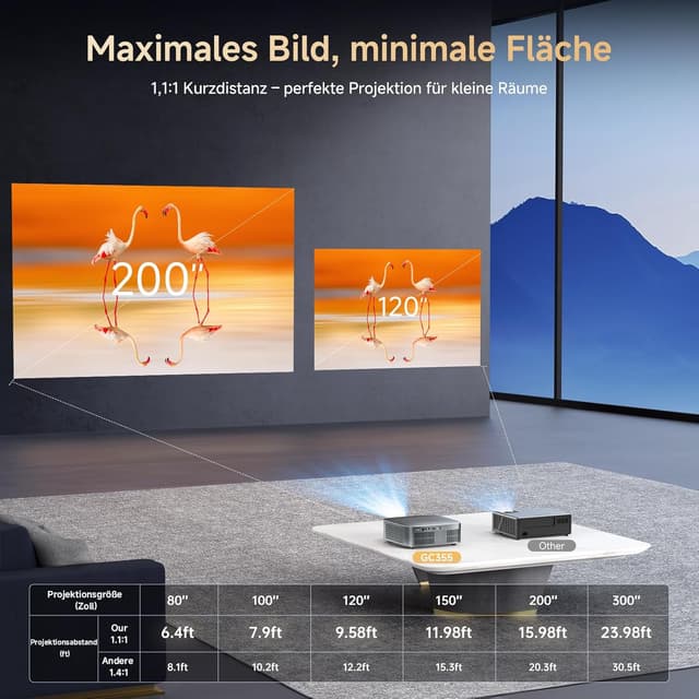 Detalle 2 de KOGATA Smart Beamer 4K (Kurzdistanz) mit Autofokus, 6D-Trapezkorrektur, Netflix & Dolby Audio