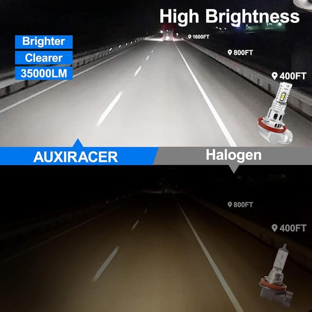 Thumbnail 3 de AUXIRACER H11 LED 35000LM 6500K