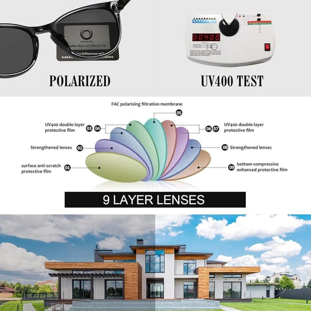 Thumbnail 4 de KANASTAL Lunettes de Soleil Femme Polarisées Vintage