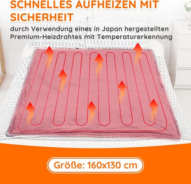 Detalle de Mia&Coco Heizdecke mit 10 Heizstufen