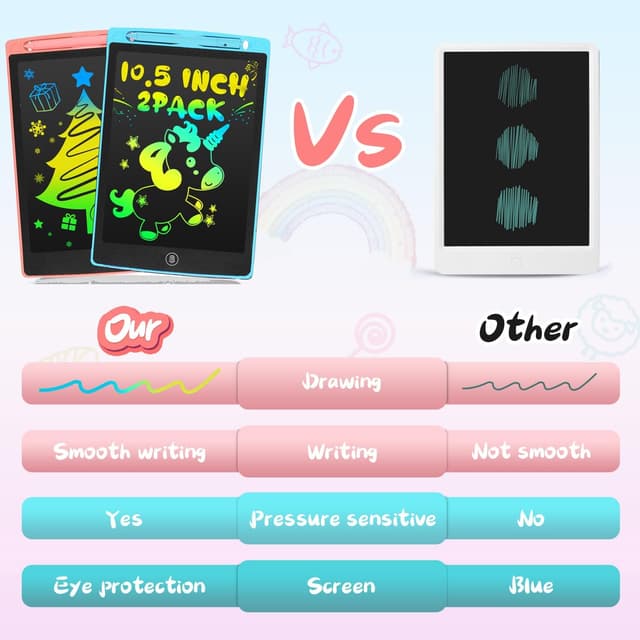 Detalle de LCD-Schreibtafel für Kinder 10,5 Zoll (2er-Set) – Maltafel zum Kritzeln & Zeichnen für Mädchen und Jungen