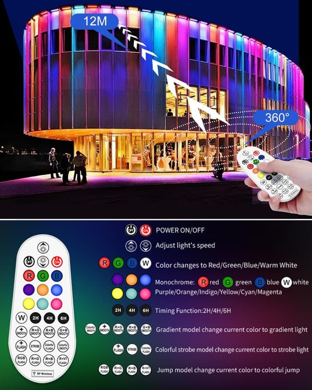Thumbnail 3 de MEIHUA RGB LED Wall Washer 25W
