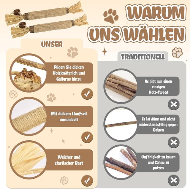 Thumbnail 6 de ZYNERY Katzenminze Spielzeug-Set (9-teilig) mit Beißseilen und Katzenminze-Sticks für Zahnpflege und Beschäftigung