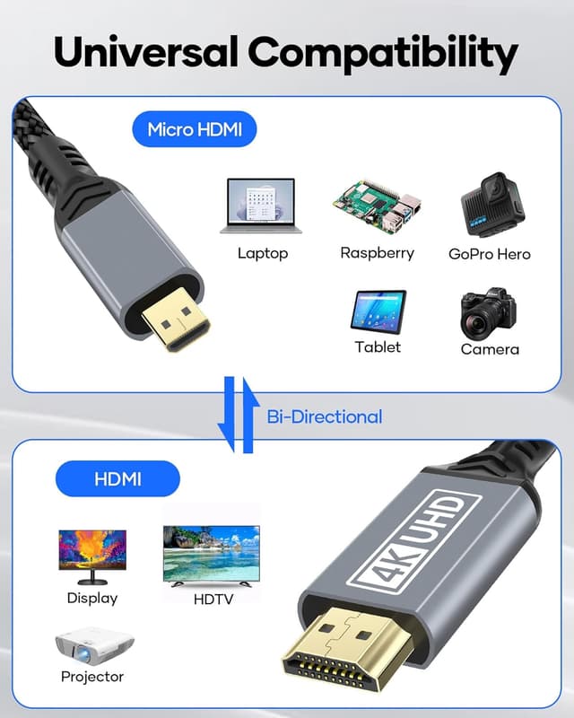 Thumbnail 6 de ziwodiv Micro HDMI auf HDMI Kabel 2M 4K@60Hz