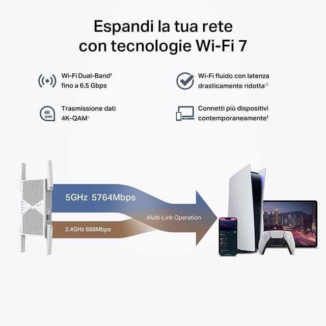 Thumbnail 2 de TP-Link RE405BE Wi-Fi 7, 6,5 Gbps