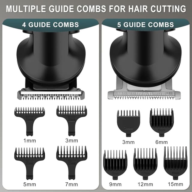 Thumbnail 2 de Hatteker 8-in-1 Professional Men’s Grooming Kit (cordless zero-gapped T-blade trimmer + clipper + body, nose & ear trimmers), IPX7