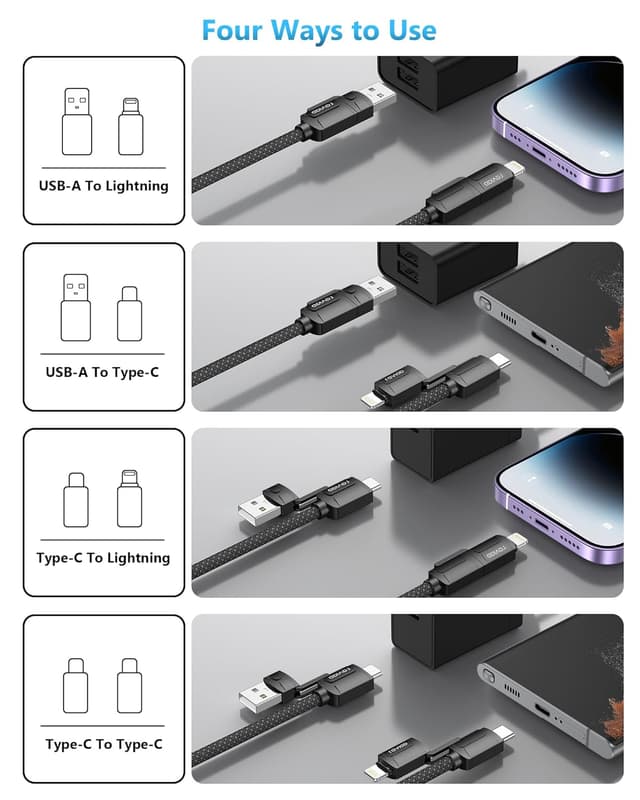 Thumbnail 6 de RAVIAD Multi Charger Cable Short 50CM
