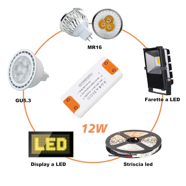 Detalle de Alimentatore 12V 1A 12W per LED