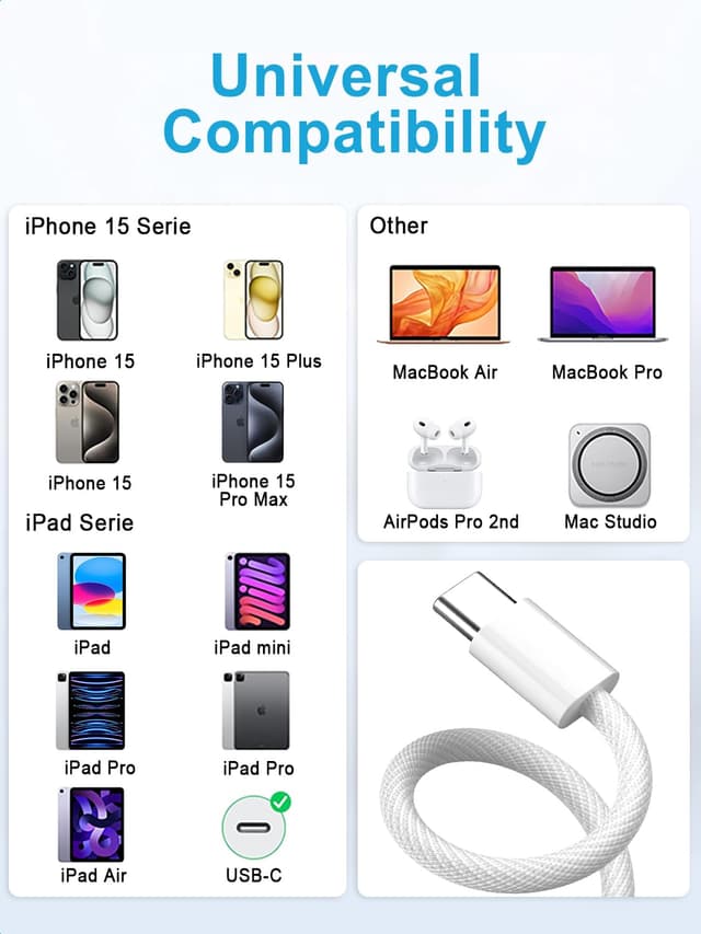 Detalle de BabbleCom iPhone 15 Charger Cable 60W USB-C to USB-C ⚡