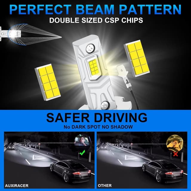 Thumbnail 4 de AUXIRACER Ampoule H3 LED 30000LM 6500K