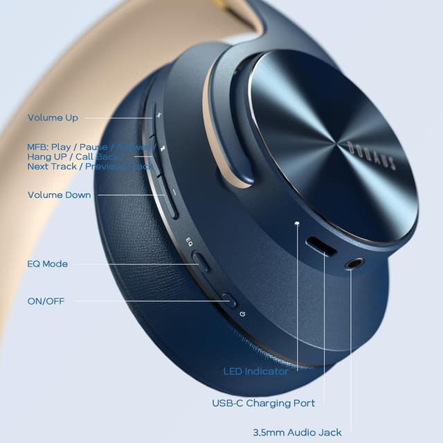 Thumbnail 6 de DOQAUS Bluetooth Headphones Over Ear (Bluetooth 5.3, up to 90 hours, 3 EQ modes) — Navy Blue