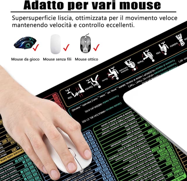 Detalle 2 de Excel tappetino mouse XL 80x30 cm 🖱