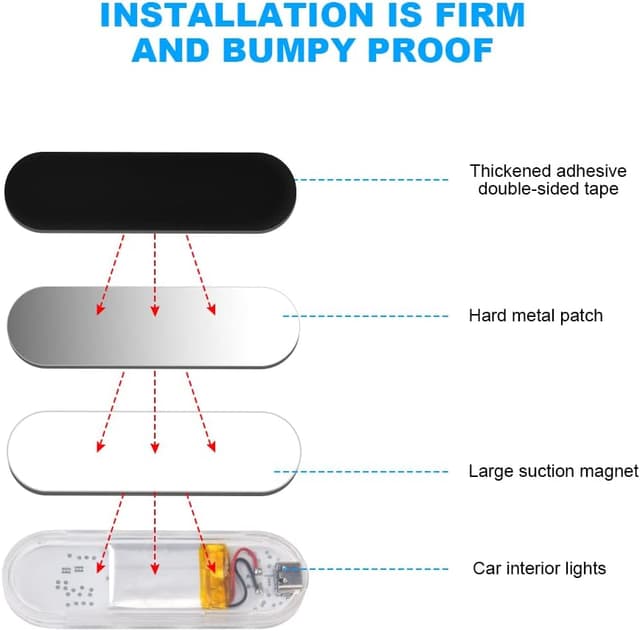 Thumbnail 4 de URAQT Luce notturna LED per auto 8 LED, 2 pezzi