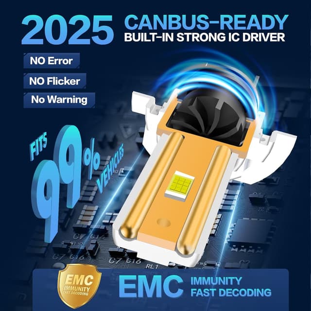 Detalle 2 de Sycreek H7 LED 32000 lm per fari