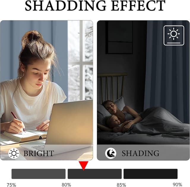 Detalle 2 de KGORGE Ösen Gardinen blickdicht kurz für Kinderzimmer (2er Set, 135 x 140 cm) – Thermovorhang, Blackout & Kälteschutz