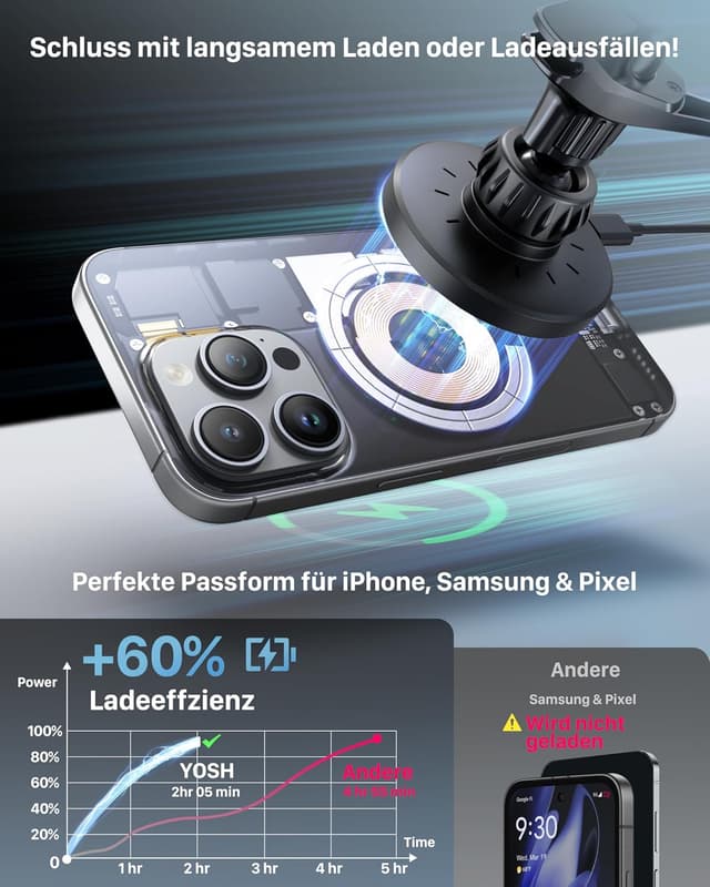 Detalle 2 de YOSH MagSafe Autohalterung mit Ladefunktion für Mercedes (rundes Lüftungsgitter) – mit starken N52-Magneten