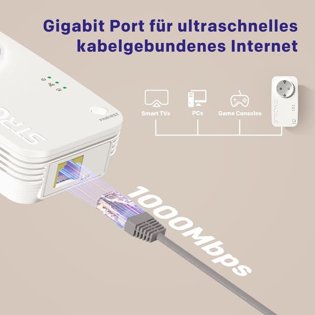 Detalle de STRONG PL1000S Powerline Adapter Set 1000 Mbit/s