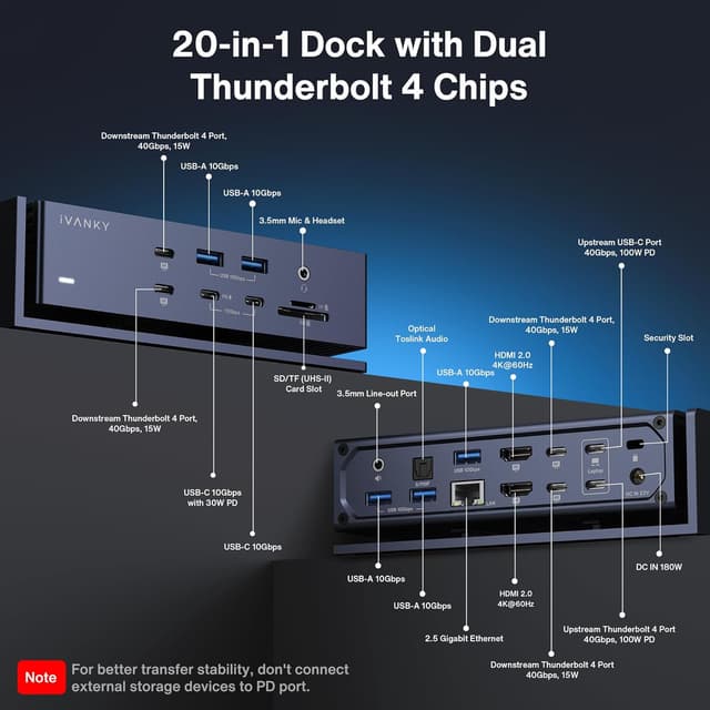 Detalle de iVANKY FusionDock Max 1 96W 20-in-1 Dock