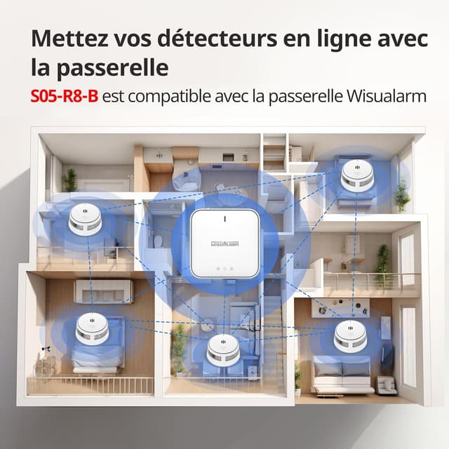 Detalle 2 de Détecteur de fumée intelligent 10 ans