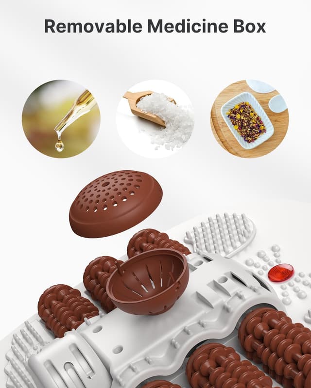 Detalle 2 de RENPHO Foot spa massager with heater