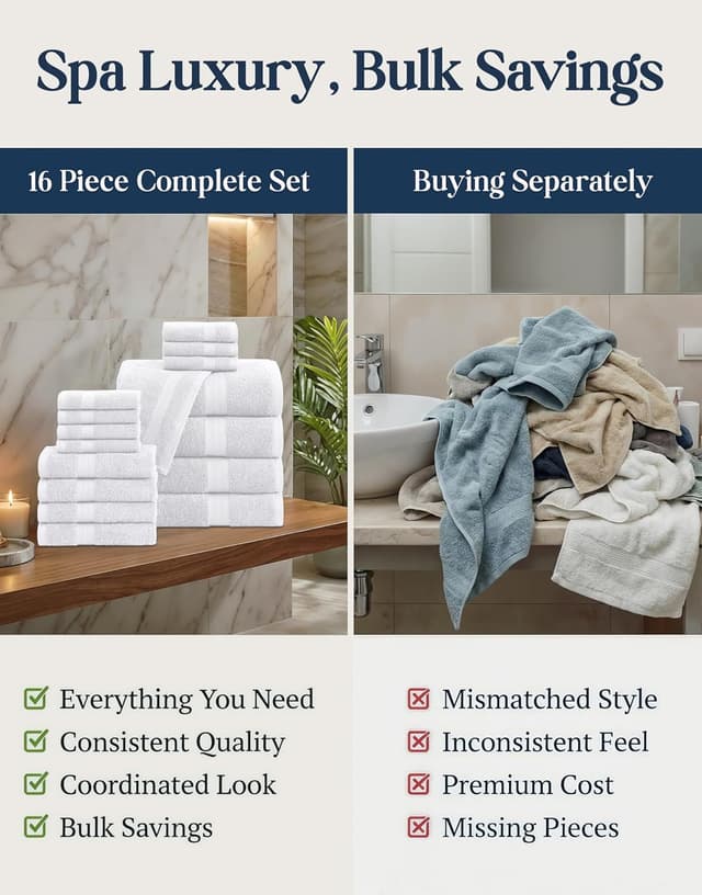 Thumbnail 5 de LANE LINEN 16-Piece Bath Towel Set