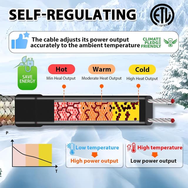 Thumbnail 2 de HEATIT JHSF Self-Regulating Pipe Heating Cable 140 ft 🛠