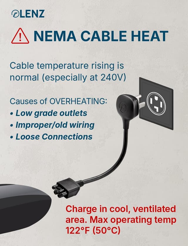 Detalle de Tesla Mobile Connector NEMA 14-30 Adapter, 24A