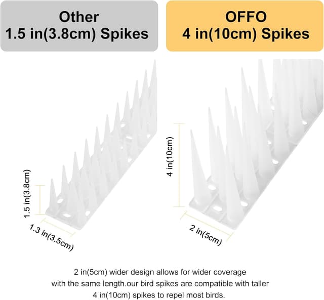 Detalle 2 de OFFO High Bird Spikes for Anti-Pigeon Fence & Edges (3.6m, 10cm, Frosted Clear)