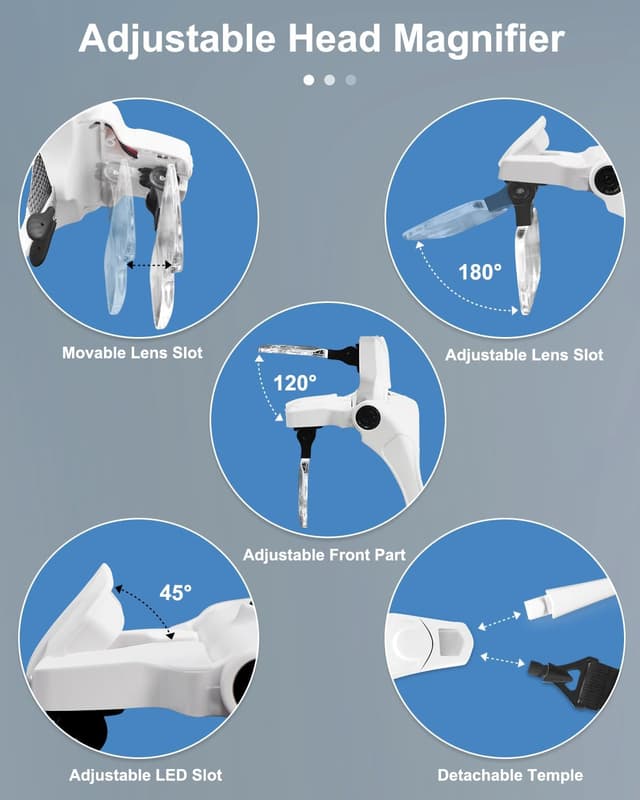 Thumbnail 4 de AUTOPkio Lupenbrille 5 Linsen đ