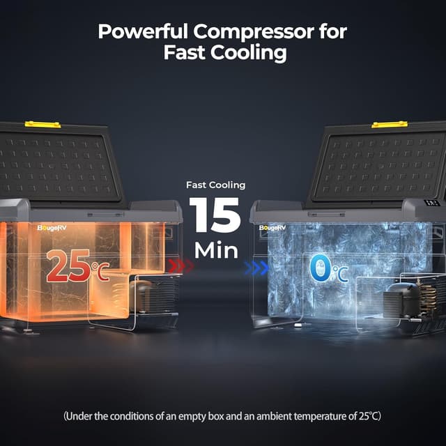 Detalle de BougeRV CRS 40L frigo portatile